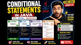 Conditional Statements in Java if else switch Explained Core Java