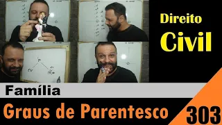 Direito Civil - Aula #303 - Graus de Parentesco (É isso!)