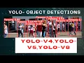 Fire detection YOLOv5 python - own data
