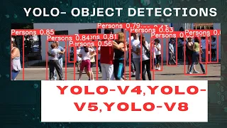 Fire detection YOLOv5 python - own data