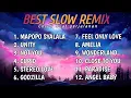 Dj Slow Bass Kompilasi❗ Enak Buat Santuy❗❗❗