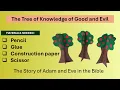The Tree of knowledge of GOOD and EVIL Paper Tree Adam and Eve