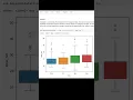 How to plot seaborn - boxplot in python Mar 2025