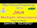Multiple Inheritance in Java Using Interface Java Programming in Tamil