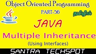 Multiple Inheritance in Java Using Interface Java Programming in Tamil