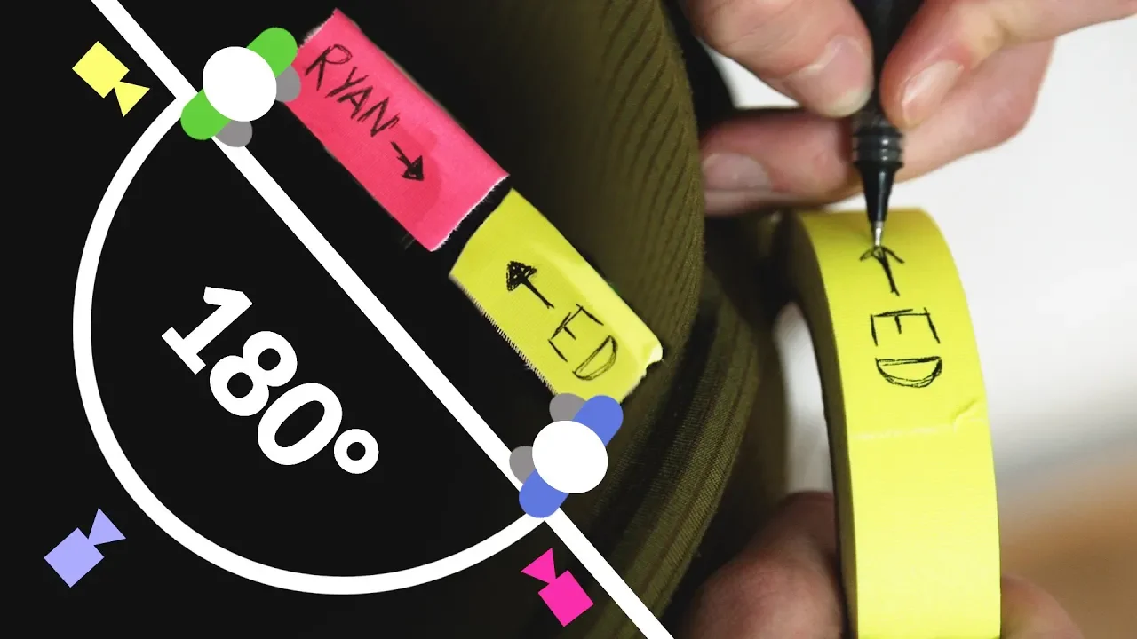 5 Tips for Nailing the 180° Degree Rule!