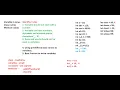 4 - Java Identifier rules