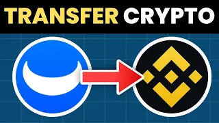 How To Transfer Crypto From Webull To Binance Full Guide