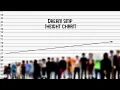 Dream SMP Members From shortest to tallest Height Chart