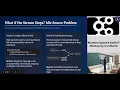 Apache Kafka and Apache Flink to compute CTR in real time