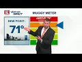 A quieter weather week is ahead but a cooler weekend is coming WTOL 11 Weather