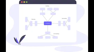 Lifecycle componentDidMount