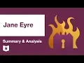 Jane Eyre Summary Analysis Charlotte Bronte