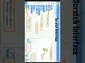 Scratch Interface Coding with Scratch