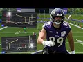 THIS OFFENSE IS UNSTOPPABLE IN MADDEN 26