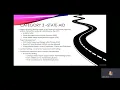 Iowa DOT Oversight of LPA Projects