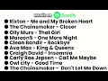 Download Lagu Lagu asik barat l enak dengar dimobil