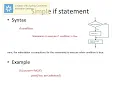 Python Programming Control statement if statement Malayalam