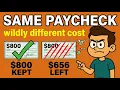 How Check Cashing Places Make Money Off People Without Bank Accounts