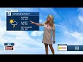 Nikki-Dee s early morning forecast Friday July 31 2020