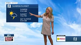 Nikki-Dee s early morning forecast Friday July 31 2020
