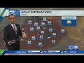 Kentucky weather forecast 8 45 a m 26