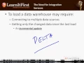 MSBI - SSIS
