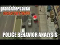 Download Lagu Grand Theft Auto: Chinatown Wars - Police Behavior Analysis
