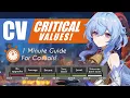 Critical Values CV in One Minute
