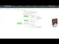 3 Ideas for Building Maintainable Software with AI Agents