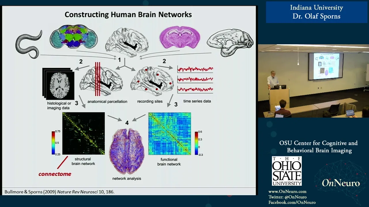 Network Neuroscience: Mapping and Modeling Complex Brain Networks (Dr. Olaf Sporns)