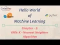 Machine Learning Hello World with Scikit Learn Chapter 2 KNN K Nearest Neighbor Algorithm