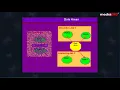 Chapter 06 - Subprograms and Data Areas