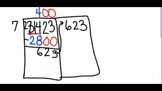 rectangle section method of division