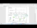 Solving Spectroscopy Problems
