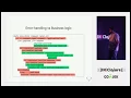 Elegant Error handling for a More Civilized Age Varun Sharma