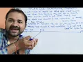 SCAN Disk Scheduling Algorithm Operating System OS