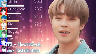 BTS 방탄소년단 Heartbeat Line Distribution Color Coded Lyrics 