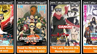 Naruto All Movies List OG Shippuden