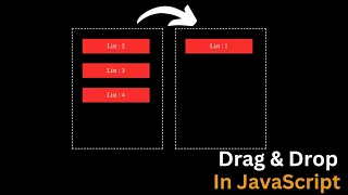 How To Create Drag Drop Using HTML CSS and JavaScript Drag and Drop JavaScript