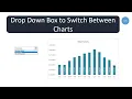 Drop Down Box to Switch Between Charts
