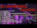 Download Lagu DJ angklung Fullbass || DJ apakah itu cinta