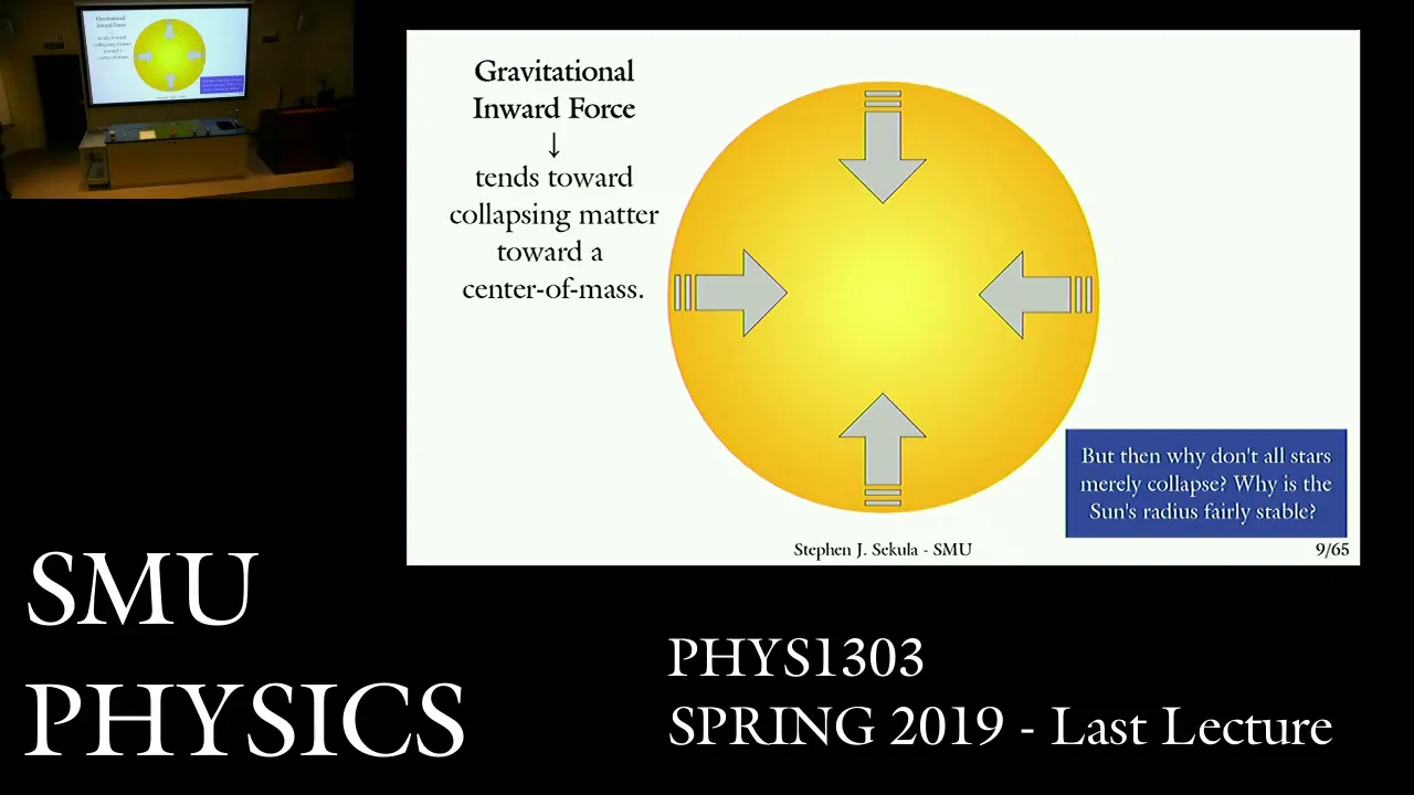 Lives of Stars, Death of a Universe (PHYS 1303, Spring 2019, Last Lecture)