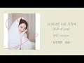 [日本語訳・和訳] 내 세상은 너로 가득해 (Full of you)−탑현/TopHyun