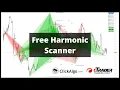 Free Harmonic Pattern Indicator for cTrader