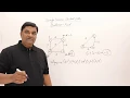 4 4 Bellman Ford Algorithm - Single Source Shortest Path