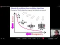Hot topics in evolutionary multi-objective optimization NiTinTechs