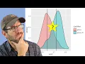 How to understand R code written by someone else CC131