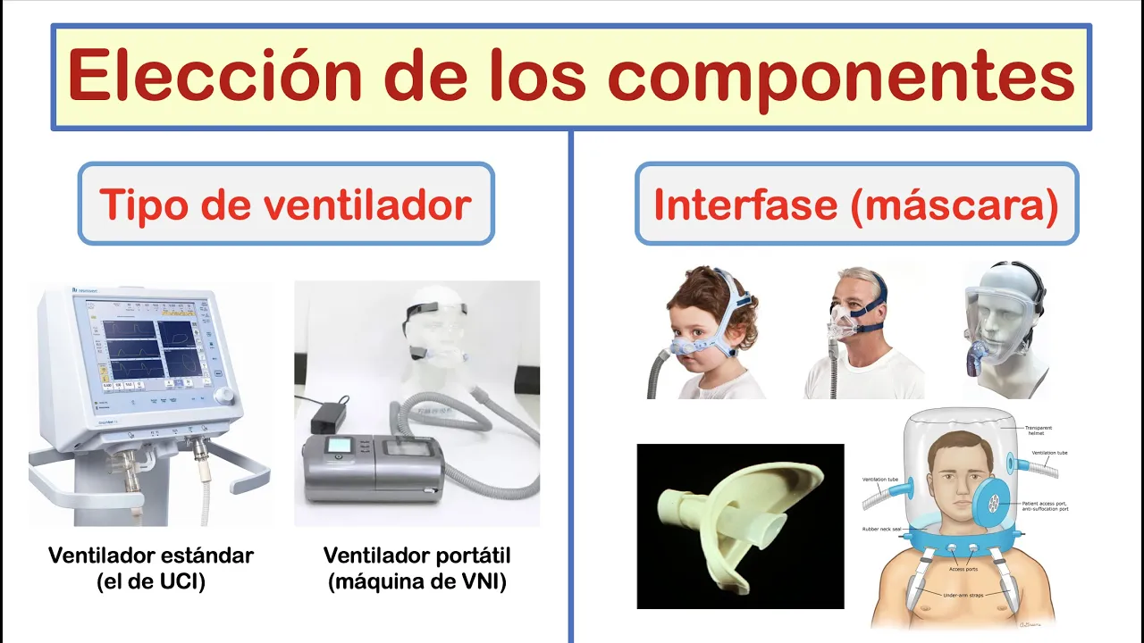 Ventilación Mecánica No Invasiva (VMNI) - Dr. Baelish