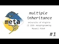 Multiple Inheritance Metaprogramming 2020 Lecture 1